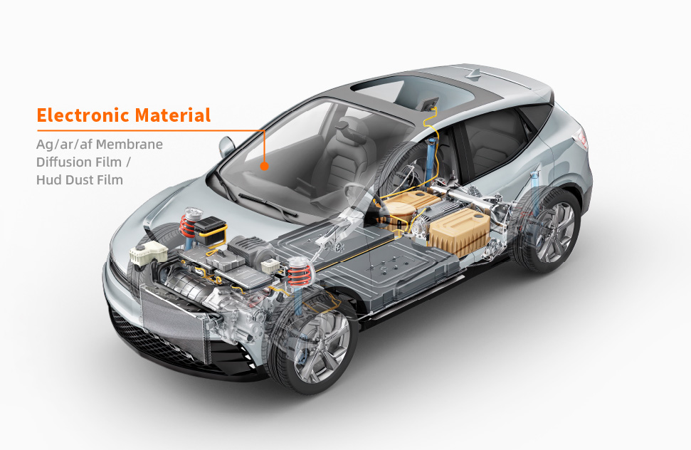 Electronic Material