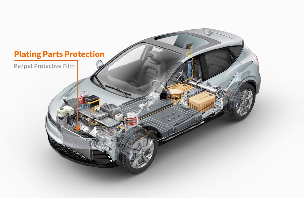 Protective Film